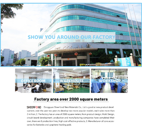 Dongguan Sheerfond New Materials Co., Ltd.