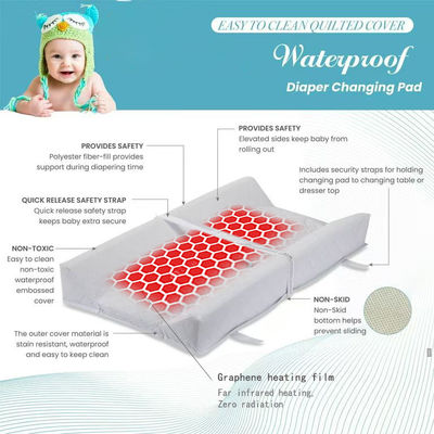 Baby Heating Changing Pad – Graphene Far-Infrared Warmth, Waterproof & Portable