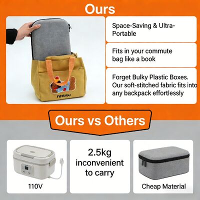 حقيبة تسخين الغذاء الكهربائية التحكم في درجة الحرارة القابلة للتخصيص للحرارة المثلى