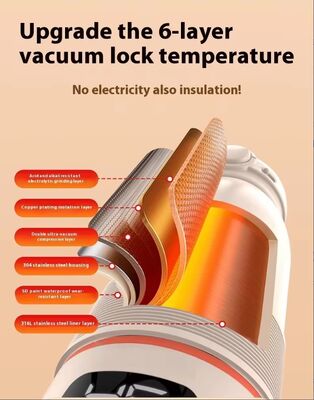 Sheerfon High Quality Food-Grade Silicone Metal 30W 5V USB Portable Bottle Warmer Model Sheerfon-N005 1-Year Warranty for Baby