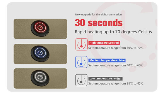 السترة الساخنة الكهربائية ، السترة الساخنة القابلة لإعادة الشحن